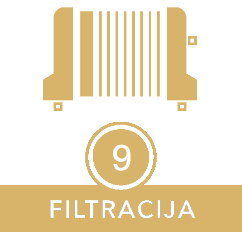 filtracija_lt