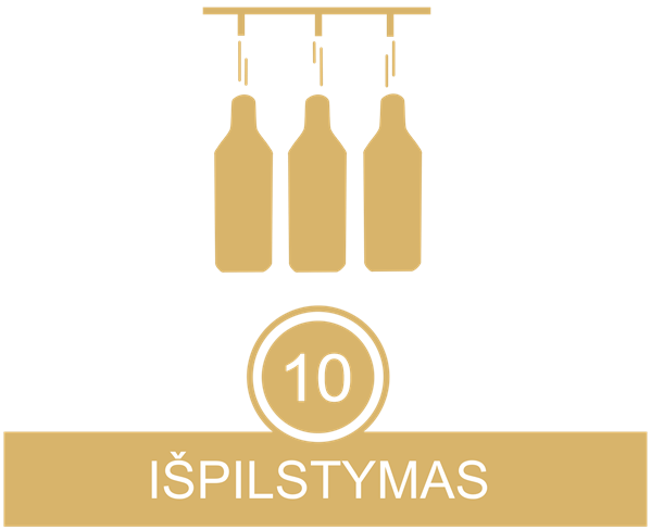 ispilstymas_lt