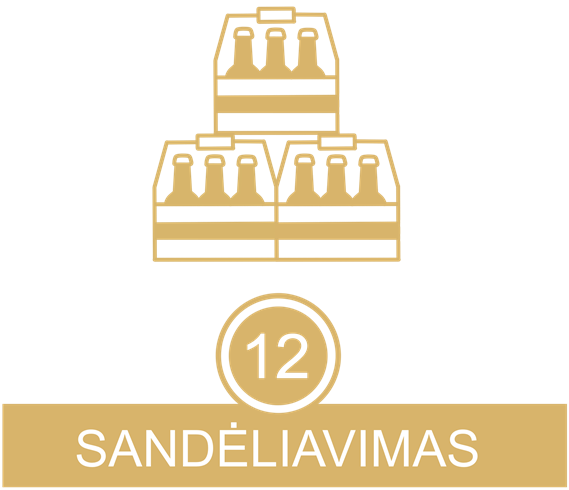 sandeliavimas_lt