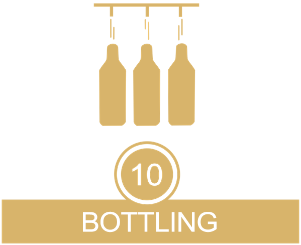 Bottling